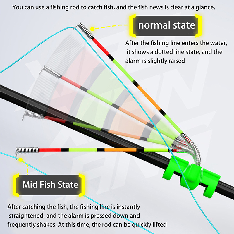Night Fishing Removable Waterp - огляд і ціна Fishing Lure Topwater